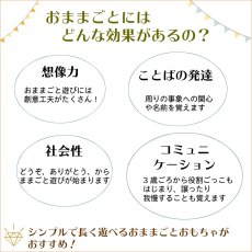 画像11: 木製おままごと バースデー ケーキセット マグネット入り 無着色 木 ホールケーキ キャンドル 食器入り おままごと ケーキ おもちゃ (11)