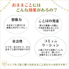 画像9: 木製おままごと バースデー ケーキ＋ティーポットセット 磁石入りキャンドルつき おままごとセット (9)