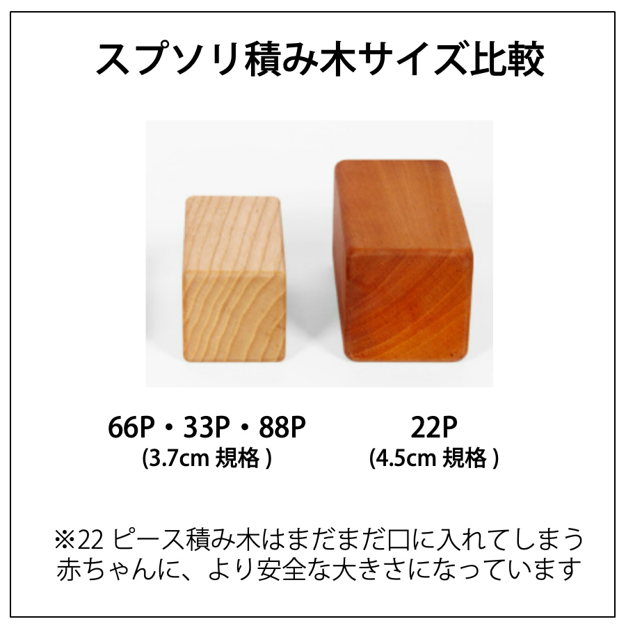 木のおもちゃ はじめての 赤ちゃん つみきセット 22p 型はめフタ 名前入り 木箱つき 遊び方ガイドつき 木のおもちゃと子ども家具スプソリ 木のおもちゃ はじめての 赤ちゃん つみきセット 22p 型はめフタ 名前入り 木箱つき 遊び方ガイドつき 木のおもちゃと子ども家具スプソリ