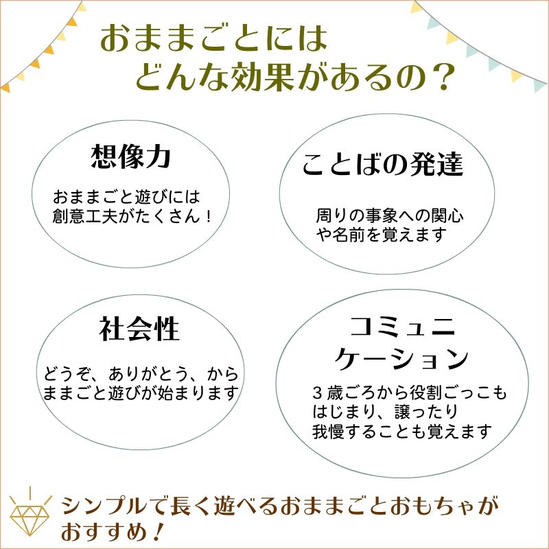 木のおもちゃ ままごと 木のおもちゃ バースデーケーキセット マグネット入り 無着色 木 ホールケーキ キャンドル 食器入り おままごと ケーキ おもちゃ 2歳 3歳 4歳 誕生日 ギフト 天然木 木のおもちゃと子ども家具スプソリ